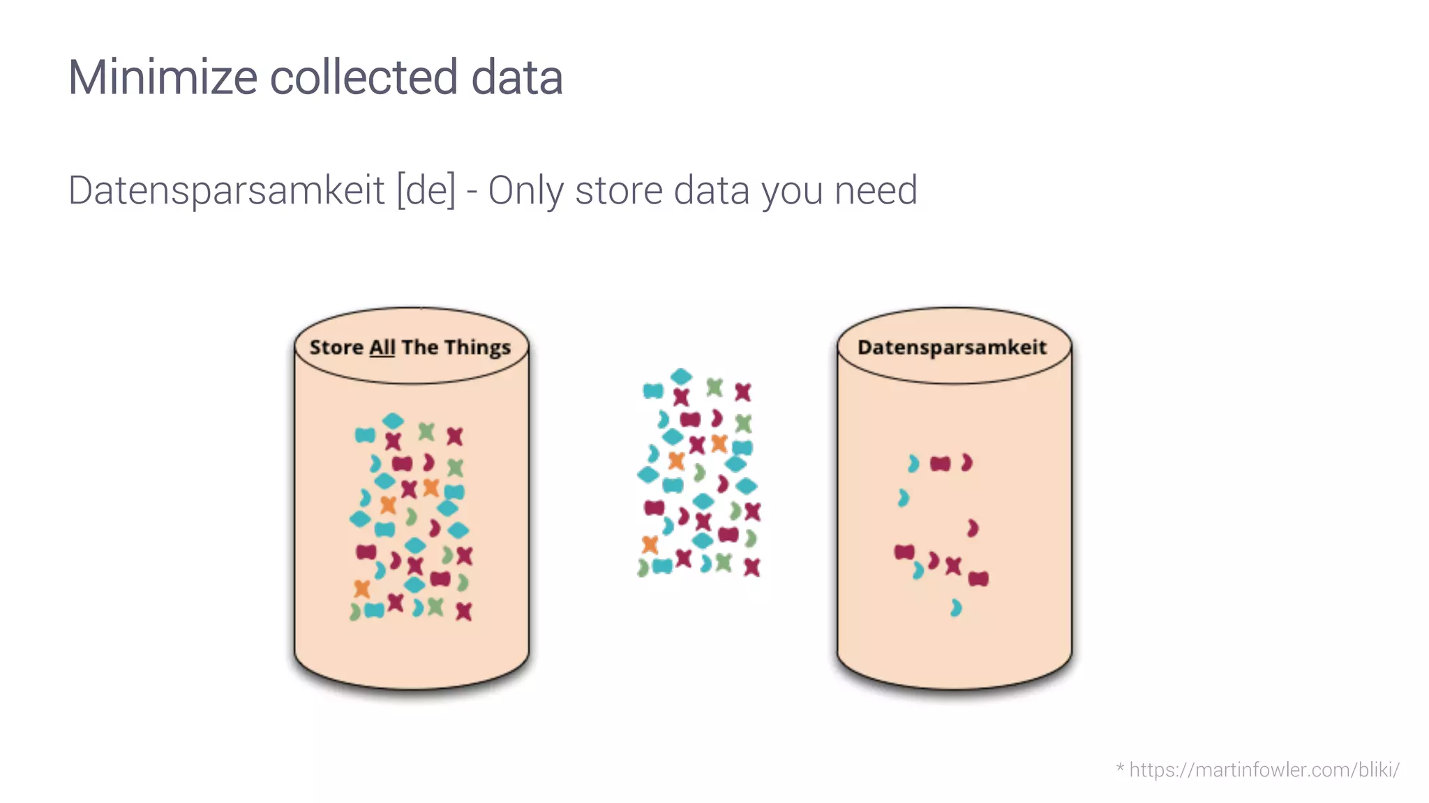 Minimize collected data
Datensparsamkeit [de] - Only store data you need
* https://martinfowler.com/bliki/
 