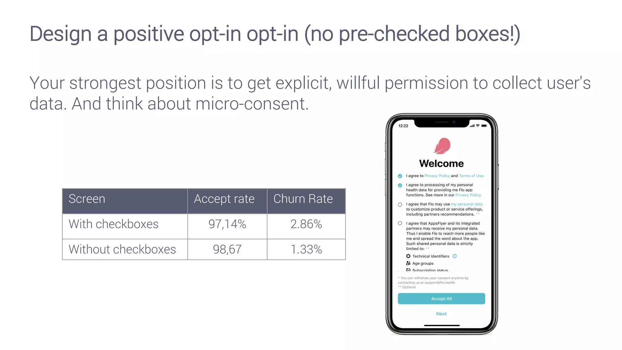 Design a positive opt-in opt-in (no pre-checked boxes!)
Your strongest position is to get explicit, willful permission to collect user's
data. And think about micro-consent.
Screen Accept rate Churn Rate
With checkboxes 97,14% 2.86%
Without checkboxes 98,67 1.33%
 