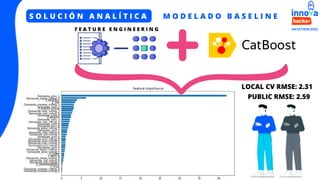 M O D E L A D O B A S E L I N E
S O L U C I Ó N A N A L Í T I C A
LOCAL CV RMSE: 2.31
PUBLIC RMSE: 2.59
F E A T U R E E N G I N E E R I N G
 