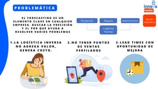 P R O B L E M Á T I C A
1 . L A L O G Í S T I C A I N V E R S A
N O A G R E G A V A L O R ,
G E N E R A C O S T O .
3 . L E A D T I M E S C O N
O P O R T U N I D A D D E
M E J O R A
E L F O R E C A S T I N G E S U N
E L E M E N T O C L A V E E N C U A L Q U I E R
E M P R E S A . B U S C A R L A P R E C I S I Ó N
Y E L P O R Q U É A Y U D A A
R E S O L V E R V A R I O S P R O B L E M A S
2 . N O T E N E R P U N T O S
D E V E N T A S
P E R F I L A D O S
 