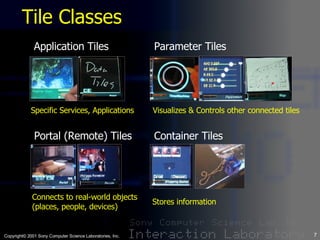 DataTiles: a modular platform for mixed physical and graphical ...