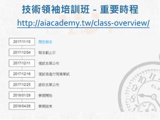 http://aiacademy.tw/class-overview/
技術領袖培訓班－重要時程
 