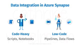 Pipelines and Data Flows: Introduction to Data Integration in Azure ...