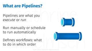 © 2021 Cathrine Wilhelmsen (hi@cathrinew.net)
What are Pipelines?
 