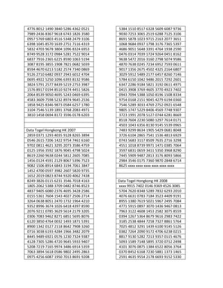 4776 8012 1490 3840 5286 4362 0521   5384 1510 8517 6328 5609 6087 9736
7989 2436 8367 9618 6743 1826 3580   9030 7253 3065 2519 6288 7125 3106
0957 5769 6803 4516 5348 2479 3106   8691 5878 1023 9715 2163 2077 3651
6398 1045 8570 1639 2751 7116 4319   1068 9684 0937 1798 3176 7365 5397
5832 4703 9678 3804 1096 8324 6953   4686 9051 5648 3391 4764 1938 2590
8749 9528 3172 0984 5281 7522 9014   0476 0314 7039 1724 9264 0451 8162
6837 7916 2365 6225 8590 1063 5194   9638 5472 2016 3160 2798 5074 9586
3087 8195 3855 1908 7821 0682 5039   4870 7638 0245 7234 6952 7593 0611
8594 4670 6213 5182 2574 7340 0869   9017 1356 2675 4502 4325 2164 6807
9126 2710 6482 0937 2943 6012 4704   3029 5912 5489 2177 6457 8260 7146
0695 4922 5250 1096 6393 8132 9586   5784 6150 1042 9486 2015 7292 2601
3824 5791 2577 8439 5219 2753 3987   6347 2286 9184 5821 3192 0611 4975
1576 8917 0194 8510 9274 4451 5826   0415 3908 3769 4605 3770 4923 7402
2064 8539 9050 4695 5243 0469 6395   0943 7094 5388 1050 8196 1508 8334
4583 3609 7598 5232 8974 9645 2536   9754 0168 2151 9045 4279 6194 0360
1858 9425 8346 9873 0584 6257 1780   7546 5289 3033 4769 2752 0921 6548
3104 7546 5139 1891 3768 2083 4971   9805 1747 5229 8406 4569 7748 9307
3810 1458 0694 8172 3596 0178 6203   3723 1991 2078 5127 0744 6281 8669
                                     8518 7604 2230 5080 1297 7614 0171
                                     4503 1043 6356 8130 9145 5539 0965
Data Togel Hongkong HK 2007          7483 9299 8634 1905 5429 0681 8048
2859 0371 1293 4035 9128 8265 3894   3726 6104 2865 7541 1536 4813 6929
0546 2615 7206 1422 9754 7461 6160   0743 5683 3117 8509 7635 2716 3298
9702 0811 4621 3295 2073 3586 4759   4551 1018 8739 9971 1471 0385 7064
0125 1956 3592 1876 9045 4798 5024   3597 6831 0659 3411 5350 3968 8290
8619 2260 9638 0244 5812 2605 7085   7445 5909 9487 2813 3176 8093 5866
1456 0124 4591 2129 8067 5396 7523   2984 3546 0175 7360 9870 2848 6714
9082 1506 8914 6843 3194 7061 3847   8625 xxxx xxxx xxxx xxxx xxxx xxxx
1452 4700 0597 3982 2607 5820 9735
1652 2019 0823 8744 9320 4062 7438
8249 3826 0115 6231 3546 7018 4163   Data Togel Hongkong HK 2008
1805 2062 5388 3709 0482 8746 8523   xxxx 9915 7402 0146 9369 4526 3085
4837 9405 6080 2376 4695 3428 2586   5704 7620 8348 5289 7832 6293 2010
0155 5361 7604 1543 4027 2506 2714   4076 6631 0783 7184 3523 4409 9191
3264 0638 8051 2470 1732 1964 4210   8955 1380 7619 5021 5967 2495 7084
9352 8996 3674 1026 6418 4397 8590   4771 5915 0897 3070 1436 9467 0813
2076 9211 0785 3629 5614 2179 3205   7963 3122 4608 1453 2582 3075 8559
0306 7083 9462 8271 6851 5695 8076   0394 1267 5364 8679 9616 2983 7422
6120 3850 4764 0032 1493 1871 5391   3185 2538 4844 7258 7327 8861 5764
8900 1342 0127 2118 8642 7908 3260   7025 4812 3291 1439 6100 9145 5126
0716 3038 6193 4284 1966 3482 2079   0382 7264 2090 9172 4706 6238 0215
8445 9489 6921 0576 1230 7324 9387   8817 9130 5282 7213 9357 0115 4676
4128 7305 5286 4720 9645 5933 9407   5093 1589 7148 5895 3720 0712 2498
5208 7219 7165 9974 3486 6914 5359   4101 3076 0875 1384 6522 8056 3764
7063 3894 5618 0586 9802 2495 2863   0370 8452 6168 7230 5881 1373 1465
0975 4256 6087 1950 7013 8691 9208   2591 4635 9554 2178 6693 9152 5330
 