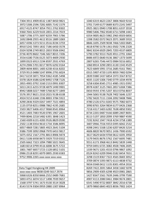 7304 3911 4909 8532 1387 8450 9821   1040 6319 4623 2267 3806 9643 9210
3972 5306 2596 7281 6005 7142 1579   5701 7149 6177 0689 8373 2141 5497
6917 4125 8747 3054 7911 2762 8302   0925 3821 0940 1708 8051 6337 2018
9360 7041 6229 9103 2855 2314 7019   9980 5406 7962 8540 6711 5098 1443
5087 1706 3775 2697 8259 7901 5786   6354 9005 8623 5982 2965 8503 6856
1692 0848 2955 4612 8516 1889 1069   1398 3582 0372 9623 2071 3689 5910
6057 4396 5373 9211 0516 8194 3759   8846 1695 2509 9038 7466 5302 0685
8910 5242 7093 1832 7186 6450 3578   4618 8790 5178 1361 0502 7196 2328
0324 9298 2749 8015 2833 9506 6942   9842 8334 6929 2845 7203 4537 6809
0736 4070 8602 7346 5827 8015 7206   5790 3782 9313 7620 4911 2791 1064
3554 6180 7536 0125 5073 4409 2930   8486 6972 0640 9136 3867 1373 5699
1899 0323 6913 2194 8597 2931 4769   2807 6265 7546 4472 0984 9216 6852
4274 2906 5701 8217 9076 6292 0164   1060 8914 3290 2855 6130 1542 4529
2809 4694 8001 1483 6238 4316 8202   7623 6849 5991 3716 2685 9161 7841
3729 9513 0488 5247 8996 2791 6024   0315 5907 4720 1195 8059 7482 0294
0417 6159 3871 7954 9362 4185 5498   2839 9380 1437 6854 1973 3567 8722
0378 1824 6586 6240 8492 5708 7126   4035 1120 5306 7340 0779 1034 4978
2855 4901 0792 3160 2153 0991 8307   3258 6304 8345 2711 4985 1921 0392
5013 2415 6255 9728 4879 1490 9901   8978 4287 3125 7465 2857 6304 7386
8942 5808 0227 7489 5768 8277 1849   0650 9593 3745 5207 3013 0756 8037
5576 3917 8621 2310 2015 9138 6538   1944 5065 9138 7628 7402 5646 1237
4924 9153 6348 1596 8003 3784 5922   5782 9420 7111 1504 2092 9408 7846
4290 2836 9329 0267 3497 7321 4893   4780 2126 6751 0265 9575 7082 6073
1135 0759 8251 0988 7862 4195 2685   3990 8765 3264 9834 6177 0426 2368
5503 3827 6406 4317 9068 8541 8964   7218 4317 5403 6282 7638 4850 9302
4521 1403 7483 9520 0785 1967 2601   8734 2201 0487 9166 6089 2407 8691
7499 8046 2218 5482 6391 3848 1423   8113 5197 1850 2099 3769 9887 4590
1560 4309 6155 4283 9526 8829 0590   7192 8242 1947 7418 4234 3758 1389
2502 1138 0354 9610 1734 3586 8095   3407 0966 7556 9353 0395 6042 2532
6057 4869 7281 5805 4923 2641 5104   4398 2441 5168 1236 6207 8426 5214
9386 7599 3092 0968 7970 6453 9817   4606 8820 9670 9051 1436 7900 6592
5075 4352 1567 2791 8813 8906 9474   3617 0629 6434 9704 0612 4205 3950
0411 5106 6938 8473 5929 7319 0332   5179 9435 8676 5762 1567 6695 7481
2505 6662 7323 1094 7980 5021 9645   9551 6173 3968 4613 8442 5839 1448
1683 8214 0799 4516 6008 3675 5722   9759 0491 6725 3082 4928 7406 2695
1801 7487 6837 5723 1128 6852 5101   1339 9671 5201 4533 0796 9867 1092
0986 2518 8291 6079 0895 2930 6583   0524 8242 6209 9946 0182 8454 7651
9752 3906 2265 xxxx xxxx xxxx xxxx   3298 1519 8367 7322 4565 0683 3052
                                     3709 0874 5393 9871 6113 4838 9732
                                     9654 0348 0412 1135 8301 4954 2016
Data Togel Hongkong HK 2009          8269 7422 2691 5864 3458 1682 5078
xxxx xxxx xxxx 9838 0249 5617 2974   9856 2909 4305 6298 4923 0981 2865
5068 6326 8350 8466 2552 0489 7681   1427 8347 5561 7639 2446 3799 7590
5893 4751 6074 5517 1498 7939 9657   4907 4113 2080 0461 3984 9674 2801
1568 3797 5741 1673 9130 3514 3028   6541 5490 9722 8007 3842 2016 6738
8143 5574 9304 0959 2880 1307 8964   1879 9860 6843 4023 8036 7902 1424
 