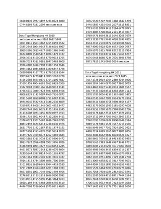 6698 0139 5977 3497 7224 8623 3080   3056 9520 5707 7101 3368 1847 1239
0744 8292 7331 2599 xxxx xxxx xxxx   5440 0893 4235 6053 2607 5615 8891
                                     7223 6181 0269 3419 9184 6478 7045
                                     1979 4085 5700 8661 2101 4513 4097
Data Togel Hongkong HK 2010          0769 6476 8094 2813 0146 3266 7679
xxxx xxxx xxxx xxxx 3261 8612 5848   4023 1239 7761 9637 4020 2743 4895
6851 0116 1503 3362 9265 8159 6522   8534 2313 2578 0872 4593 0388 5076
0585 2948 2004 9242 7188 6501 8907   9837 4090 5928 9284 6552 5064 7087
3069 2686 0813 4977 6039 1986 5449   1699 6075 5315 7698 8272 2115 7914
8674 0409 9530 5417 4026 1479 5127   6351 9337 9174 8712 6321 5769 8297
2956 3631 8160 2852 8770 9613 1765   4676 0468 8080 7234 7005 3696 6750
9836 7023 4311 9181 3847 5463 8600   9971 7815 1245 0869 5014 xxxx xxxx
7926 4780 8496 7298 9338 1158 7646
1984 3162 1034 8403 2380 6847 3798
0620 9398 4167 7725 8276 5233 9544   Data Togel Hongkong HK 2011
7909 6975 4229 0413 0899 1067 0728   xxxx xxxx xxxx xxxx xxxx 7521 1445
8155 2589 3593 0275 5754 3190 7687   7057 1728 0919 1704 2480 4044 9806
9260 1459 4004 6581 2052 8429 0309   4968 2954 3445 0870 0927 3862 5029
7322 9083 6910 1566 9630 9012 2141   1043 4869 0172 5740 4933 1601 9567
3796 5610 0089 7823 7987 6398 8466   3817 4443 3828 8511 8238 1584 7113
4808 6229 9142 9207 4969 7526 0872   2870 5785 9056 4239 1392 6807 3475
2911 5602 9859 8808 0751 6287 3196   9963 0535 3062 7901 0134 9273 7894
1974 9040 8522 5714 6448 2530 4609   3280 8411 5408 2758 3990 2854 6197
7359 8714 8408 1845 0601 4952 8477   4482 3179 9050 1599 5185 6290 4008
6580 2748 5602 6076 4125 1836 1345   6524 9252 3790 5670 7968 8040 1706
8113 6508 9073 3156 8870 0297 5913   5104 9178 8442 2511 6297 3924 2034
3556 1735 5801 6043 7112 2805 8411   2639 1712 0943 7309 9525 2667 5273
0376 4073 3302 5682 1636 7965 0799   7240 0393 1009 0624 8900 0646 3584
4083 2497 3674 6213 0238 8130 1976   9889 5178 9381 1521 3567 2713 0196
2621 7756 5192 2187 3521 1374 6151   4065 8946 9917 7302 7824 5962 0425
8677 5998 4353 4176 0591 9614 3010   4498 2314 6989 1265 0077 3809 6856
1189 7420 0499 8672 1252 4469 0684   9650 3046 8662 9832 6004 0626 9277
4893 3285 8311 3039 9327 5900 6472   1280 8601 7054 5118 6413 8340 5955
1883 7822 6956 4203 0907 3896 8026   0798 9365 7383 1448 4967 3746 6701
8346 9493 1094 3227 7460 6952 5285   3889 8045 2133 0291 4671 9067 0698
4461 0571 7027 2243 1236 4070 9604   6650 4986 5905 3455 6359 5719 2337
7239 5644 6397 0314 0455 1526 4797   8601 5873 6397 9681 8305 6070 7043
0256 1961 7943 2601 9281 3945 6437   3882 1305 0751 4092 7129 1941 2708
7914 1412 8734 3809 9896 7200 2984   8471 3009 4858 8217 3912 7399 9675
3101 0326 9610 6545 3964 4419 0539   5944 4584 3228 1897 9514 6952 4862
7291 2307 8366 4582 6201 1288 5393   9870 5526 3464 2700 4703 0276 4046
8667 0256 1001 7649 5012 1904 4956   8536 7058 7903 6284 2412 6160 9245
3276 8613 5123 2518 3696 9590 2981   8201 2385 5063 4710 8871 7464 3584
5303 0516 4155 5996 8546 3864 9413   8026 7668 1020 8413 6638 1782 5931
5860 1194 3447 5483 0698 6756 8519   4706 6191 9612 4645 7423 5194 0558
4486 7608 7266 0048 1575 8611 4860   3747 1482 6513 5176 7701 3861 0650
 