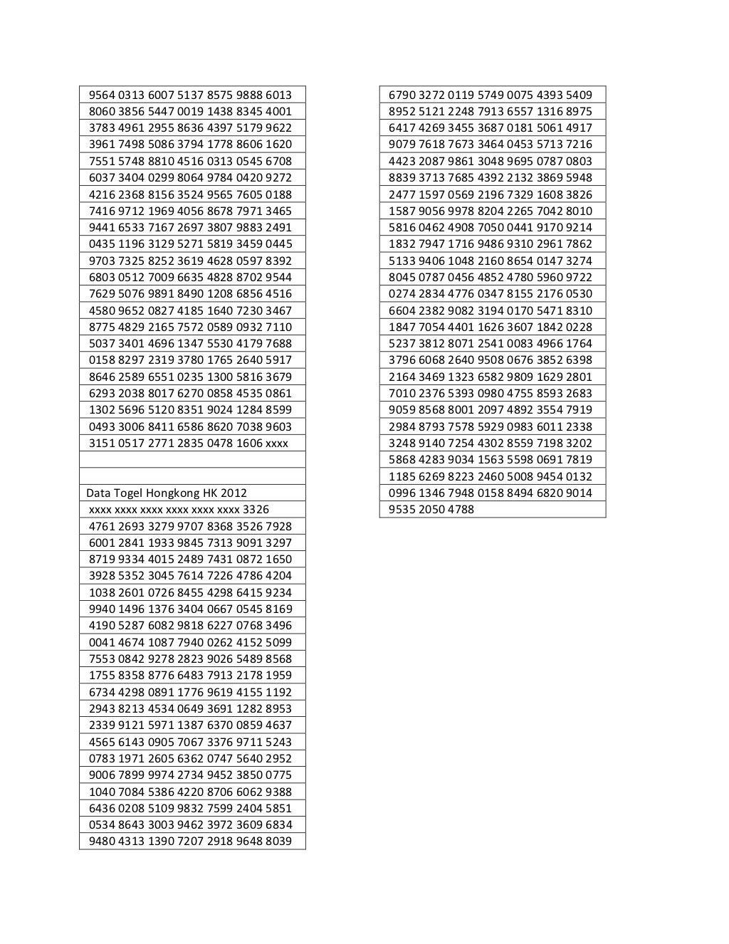 14+ Data Hk Harian Togel