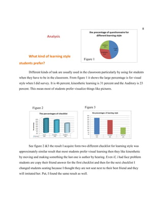 8
Analysis
What kind of learning style
students prefer?
Different kinds of task are usually used in the classroom particularly by using for students
when they have to be in the classroom. From figure 1 it shows the large percentage is for visual
style when I did survey. It is 46 percent, kinesthetic learning is 31 percent and the Auditory is 23
percent. This mean most of students prefer visualize things like pictures.
See figure 2 &3 the result I acquire form two different checklist for learning style was
approximately similar result that most students prefer visual learning then they like kinesthetic
by moving and making something the last one is author by hearing. Even if, i had face problem
students are copy their friend answer for the first checklist and then for the next checklist I
changed students seating because I thought they are not seat next to their best friend and they
will imitated her. Put, I found the same result as well.
Figure 2 Figure 3
Figure 1
 