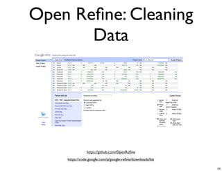 Open Reﬁne: Cleaning
Data

https://github.com/OpenReﬁne
https://code.google.com/p/google-reﬁne/downloads/list
29

 