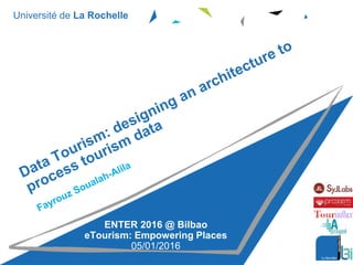 Université de La Rochelle
ENTER 2016 @ Bilbao
eTourism: Empowering Places
05/01/2016
 