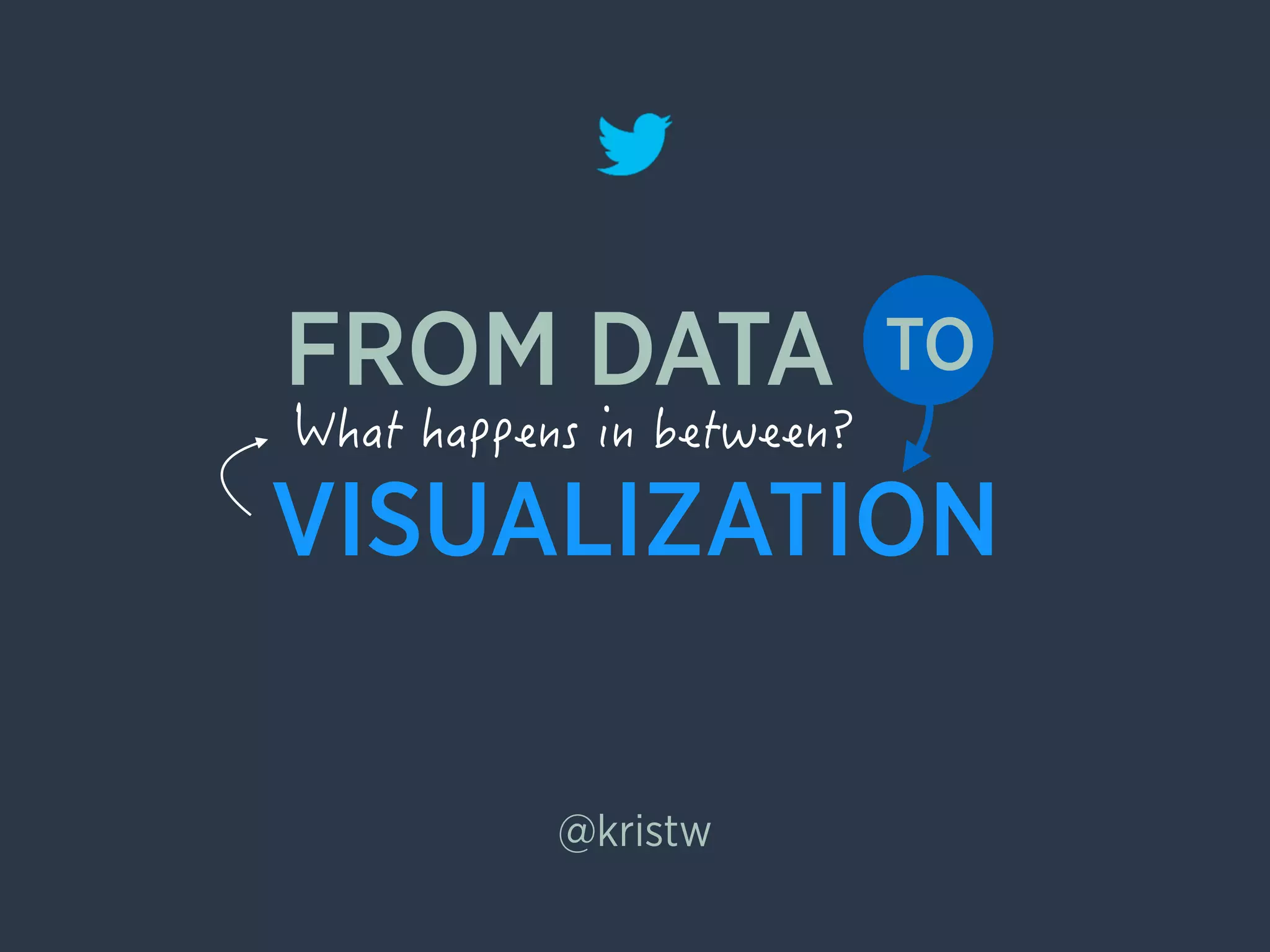 VISUALIZATION
FROM DATA TO
@kristw
 
