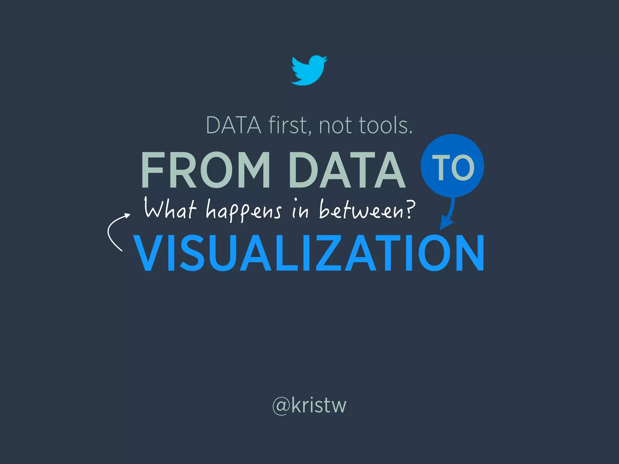 VISUALIZATION
FROM DATA TO
@kristw
DATA ﬁrst, not tools.
 