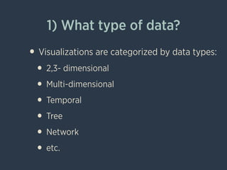 1) What type of data?
• Visualizations are categorized by data types:
• 2,3- dimensional
• Multi-dimensional
• Temporal
• ...