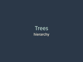 Trees
hierarchy
 
