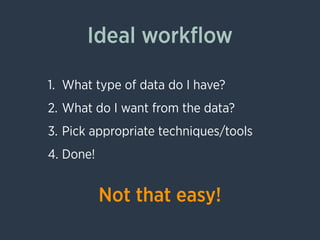 Ideal workﬂow
1. What type of data do I have?
2. What do I want from the data?
3. Pick appropriate techniques/tools
4. Don...