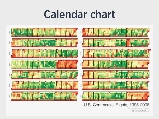 Calendar Chart In Tableau