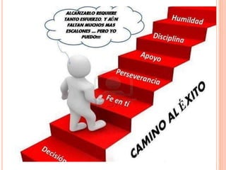 desarrollo autoestima escolar 