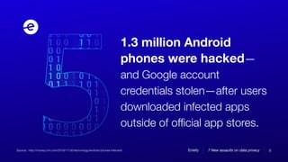 7 new assaults on data privacy | PPT