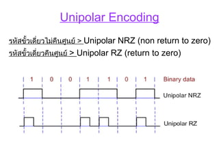 Unipolar Encoding
รหัสขั้วเดี่ยวไม่คืนศูนย์ > Unipolar NRZ (non return to zero)
รหัสขั้วเดี่ยวคืนศูนย์ > Unipolar RZ (return to zero)
 