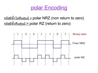 polar Encoding
รหัสมีขวไม่คืนศูนย์ > polar NRZ (non return to zero)
       ั้
รหัสมีขวคืนศูนย์ > polar RZ (return to zero)
       ั้
 