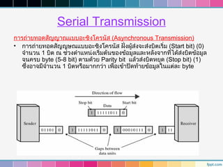 Serial Transmission
การถ่ายทอดสัญญาณแบบอะซิงโครนัส (Asynchronous Transmission)
• การถ่ายทอดสัญญษณแบบอะซิงโครนัส ฝั่งผู้ส่งจะส่งบิตเริ่ม (Start bit) (0)
   จำานวน 1 บิต ณ ช่วงตำาแหน่งเริ่มต้นของข้อมูลและหลังจากที่ได้ส่งบิตข้อมูล
   จนครบ byte (5-8 bit) ตามด้วย Parity bit แล้วส่งบิตหยุด (Stop bit) (1)
   ซึ่งอาจมีจำานวน 1 บิตหรือมากกว่า เพื่อเข้าปิดท้ายข้อมูลในแต่ละ byte
 