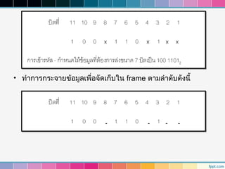 • ทำาการกระจายข้อมูลเพื่อจัดเก็บใน frame ตามลำาดับดังนี้




                             -            -     -   -
 