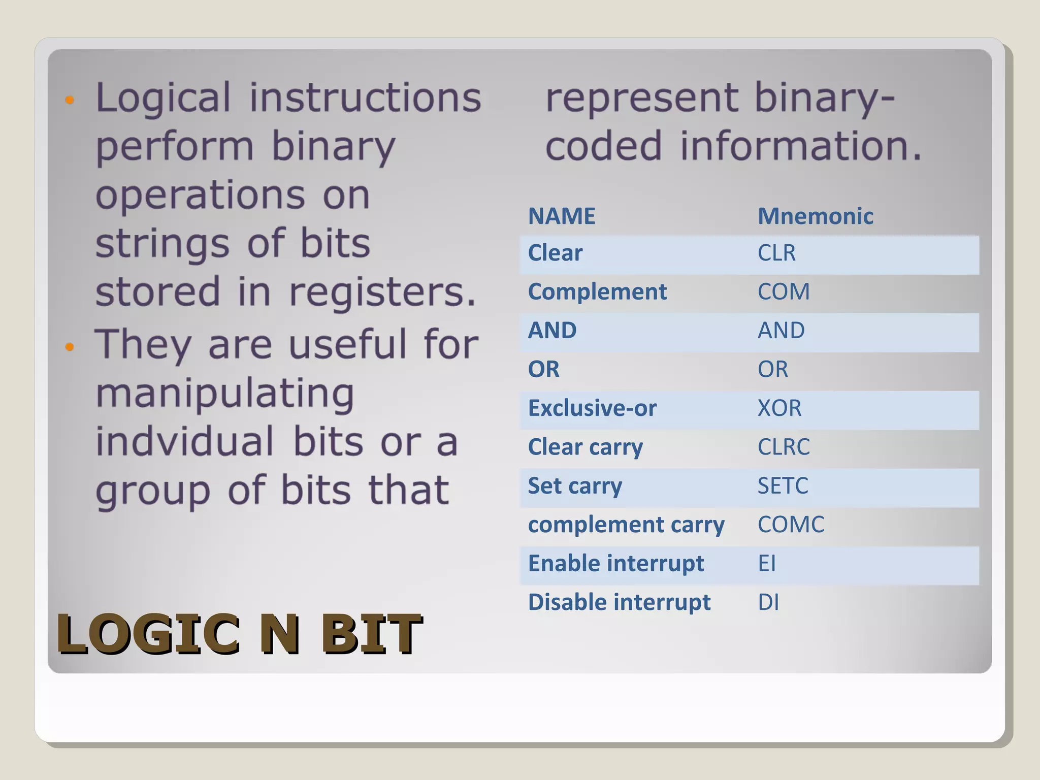 LOGIC N BITLOGIC N BIT
NAME Mnemonic
Clear CLR
Complement COM
AND AND
OR OR
Exclusive-or XOR
Clear carry CLRC
Set carry SETC
complement carry COMC
Enable interrupt EI
Disable interrupt DI
 