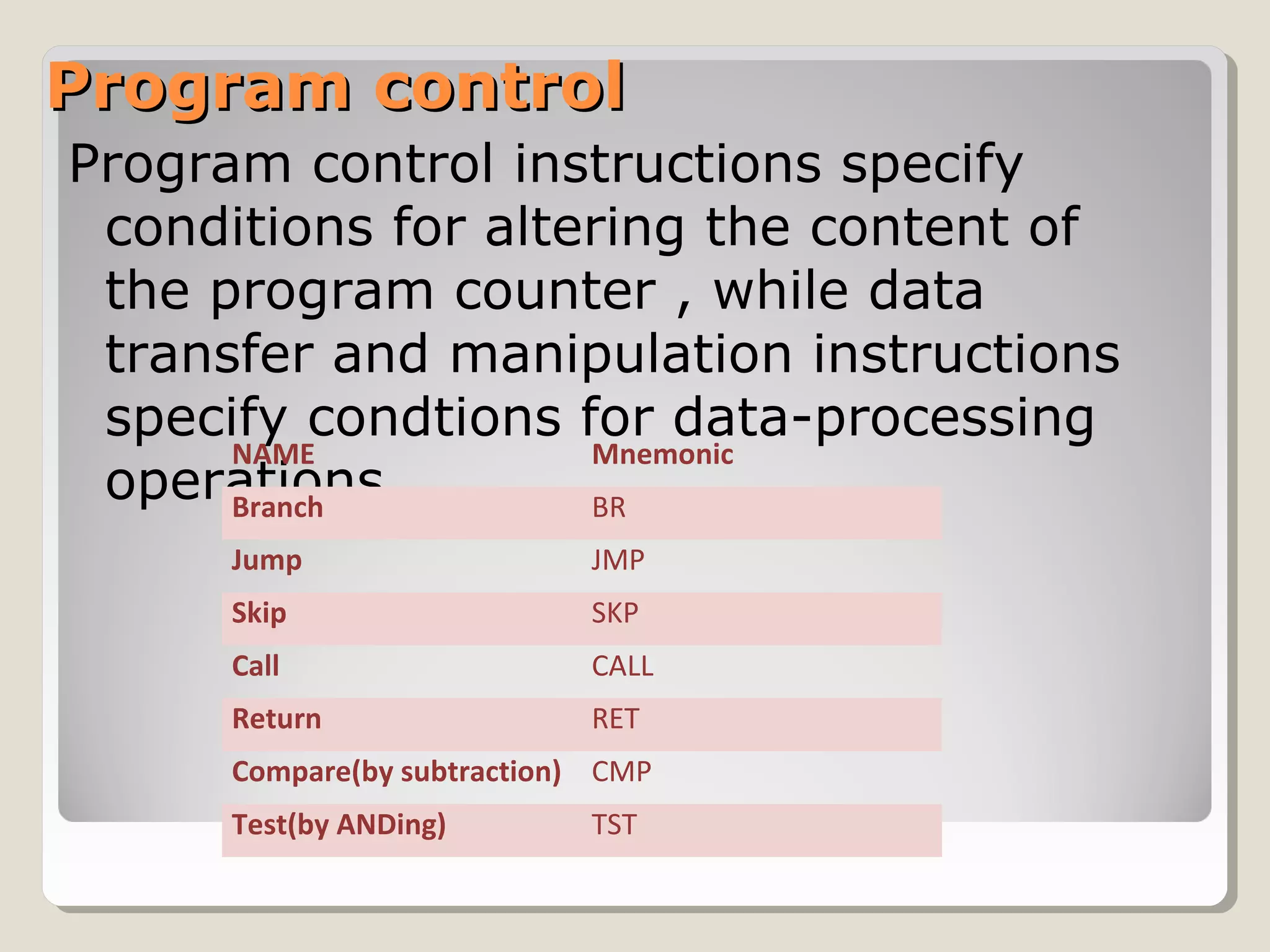 Program controlProgram control
Program control instructions specify
conditions for altering the content of
the program counter , while data
transfer and manipulation instructions
specify condtions for data-processing
operations.
NAME Mnemonic
Branch BR
Jump JMP
Skip SKP
Call CALL
Return RET
Compare(by subtraction) CMP
Test(by ANDing) TST
 
