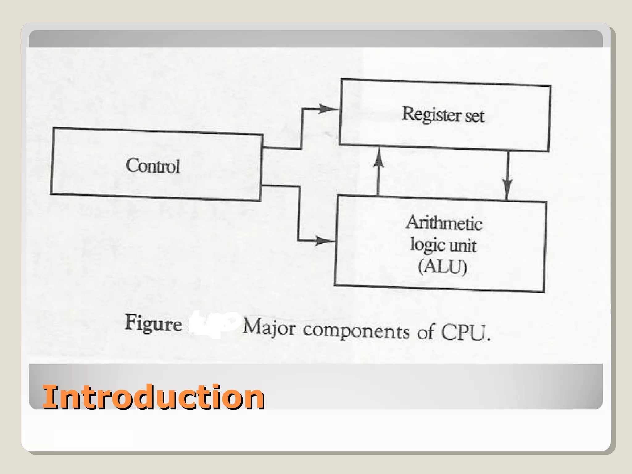IntroductionIntroduction
 