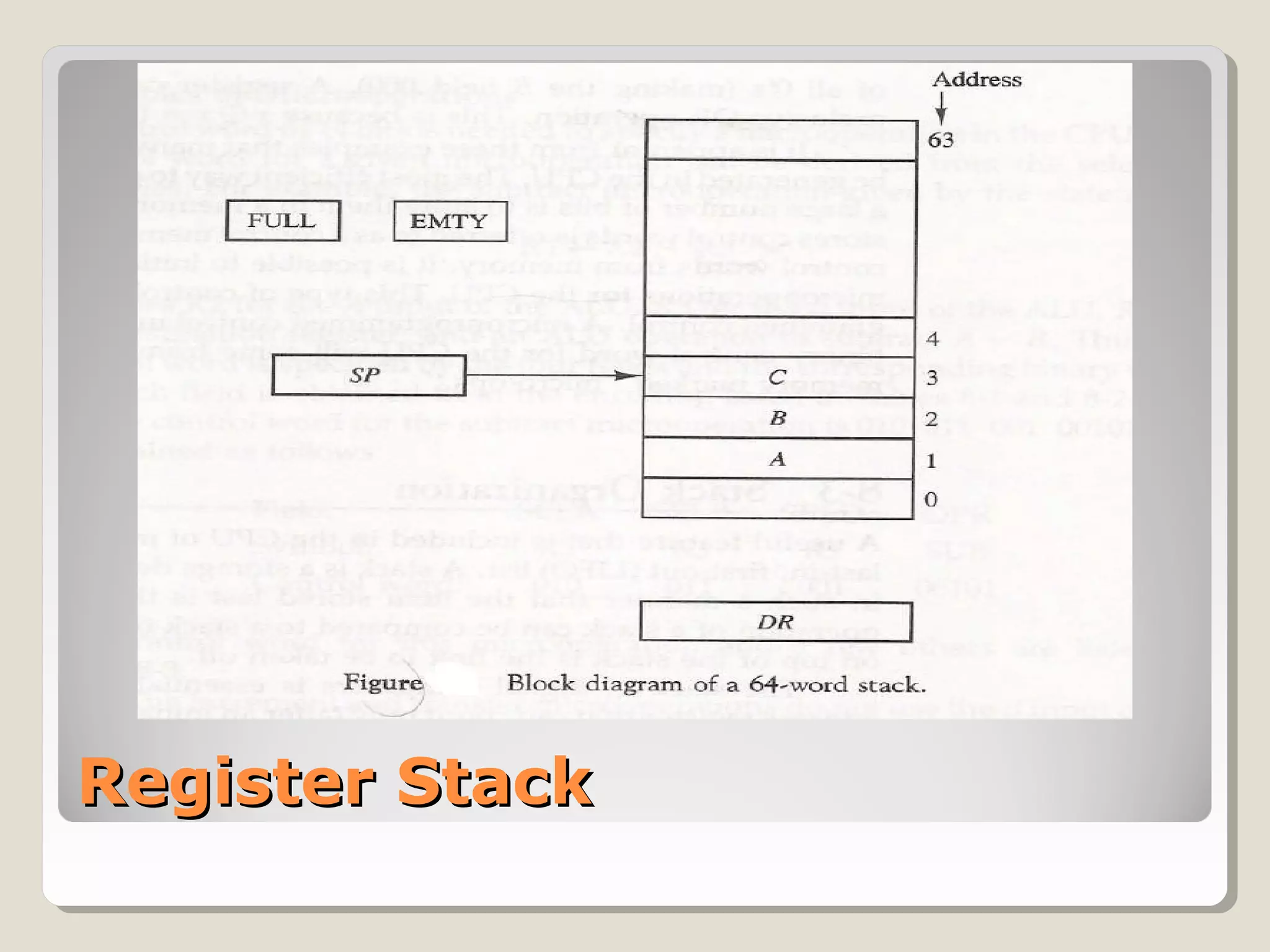 Register StackRegister Stack
 