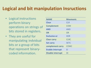 Selective Complement Data transfer and manipulation | PPT