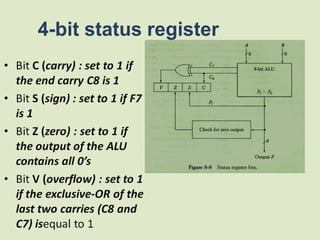 4-bit status register
 