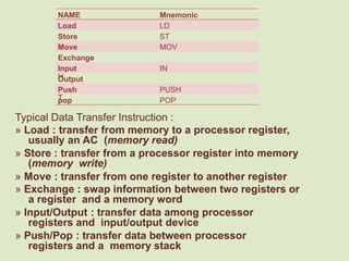 Data Transfer & Manipulation.pptx