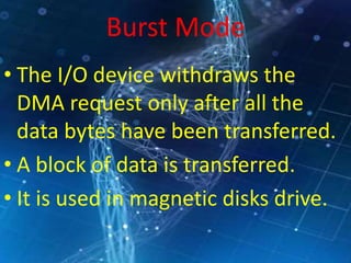 Burst Mode
• The I/O device withdraws the
DMA request only after all the
data bytes have been transferred.
• A block of data is transferred.
• It is used in magnetic disks drive.
 