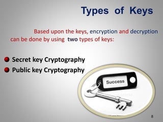 Transfer Key Encryption Key Data transfer using bipartite graph | PPT
