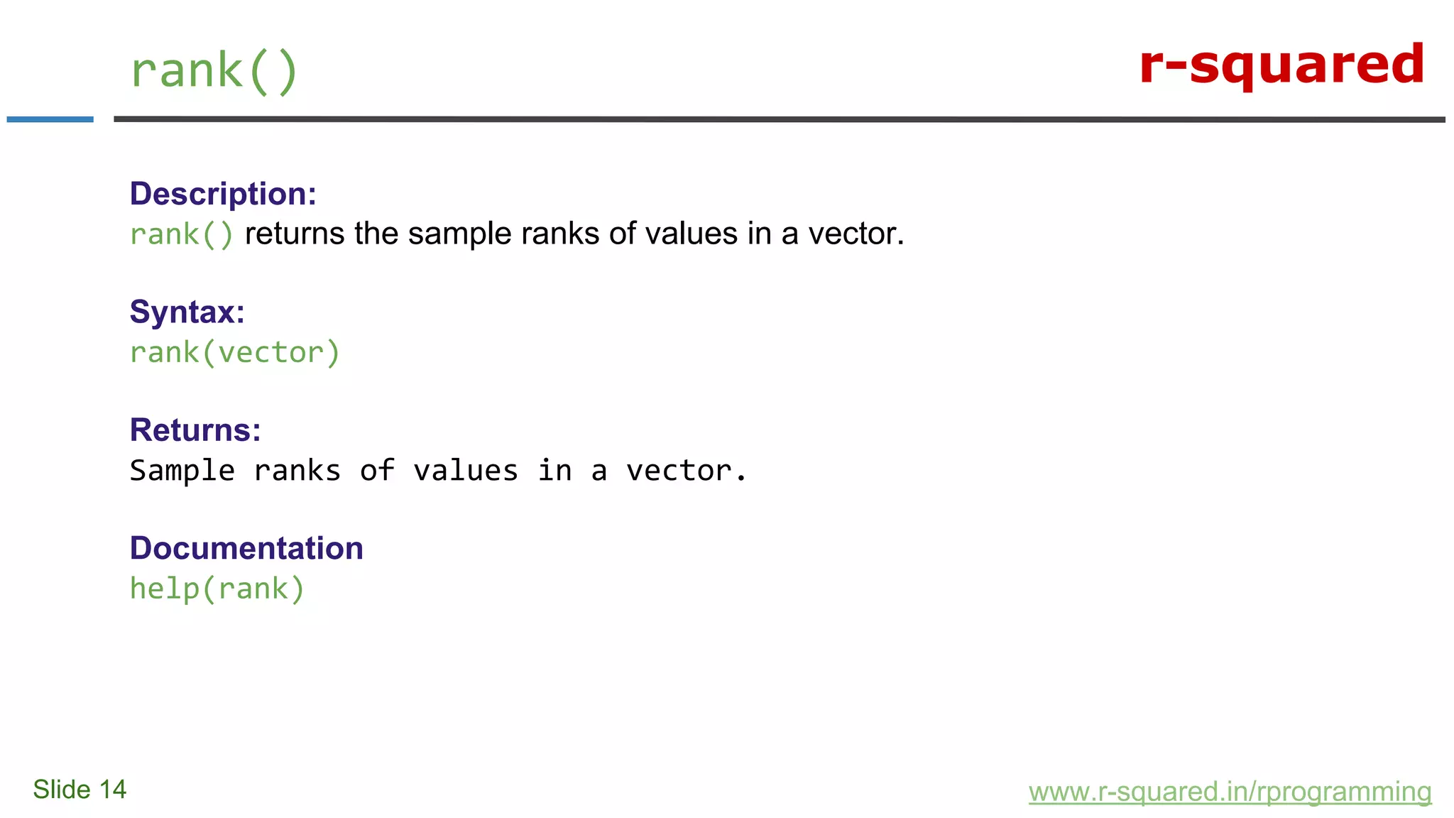 r-squared
Slide 14
rank()
www.r-squared.in/rprogramming
Description:
rank() returns the sample ranks of values in a vector.
Syntax:
rank(vector)
Returns:
Sample ranks of values in a vector.
Documentation
help(rank)
 