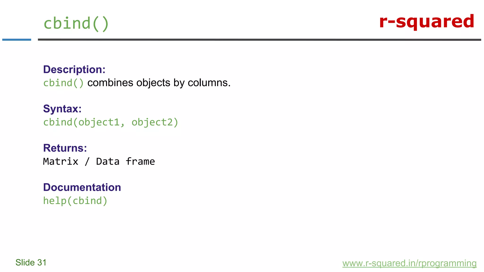 r-squared
Slide 31
cbind()
www.r-squared.in/rprogramming
Description:
cbind() combines objects by columns.
Syntax:
cbind(object1, object2)
Returns:
Matrix / Data frame
Documentation
help(cbind)
 