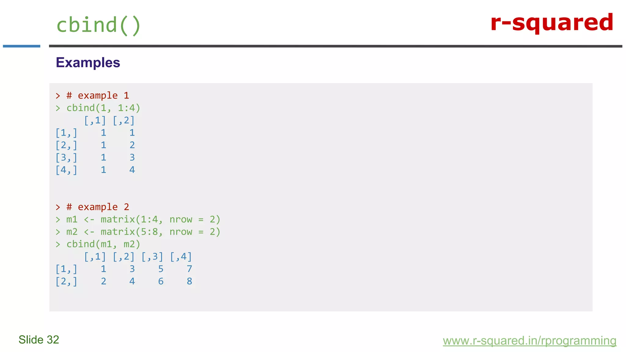 r-squared
Slide 32
cbind()
www.r-squared.in/rprogramming
Examples
> # example 1
> cbind(1, 1:4)
[,1] [,2]
[1,] 1 1
[2,] 1 2
[3,] 1 3
[4,] 1 4
> # example 2
> m1 <- matrix(1:4, nrow = 2)
> m2 <- matrix(5:8, nrow = 2)
> cbind(m1, m2)
[,1] [,2] [,3] [,4]
[1,] 1 3 5 7
[2,] 2 4 6 8
 
