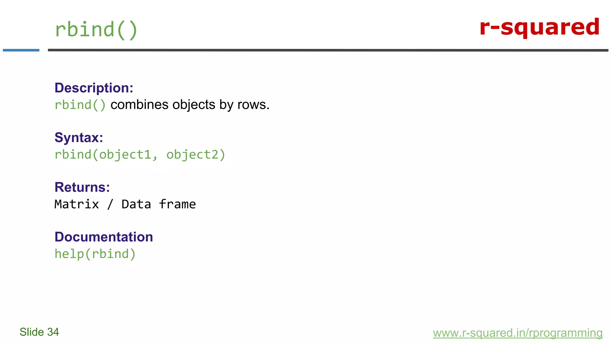 r-squared
Slide 34
rbind()
www.r-squared.in/rprogramming
Description:
rbind() combines objects by rows.
Syntax:
rbind(object1, object2)
Returns:
Matrix / Data frame
Documentation
help(rbind)
 