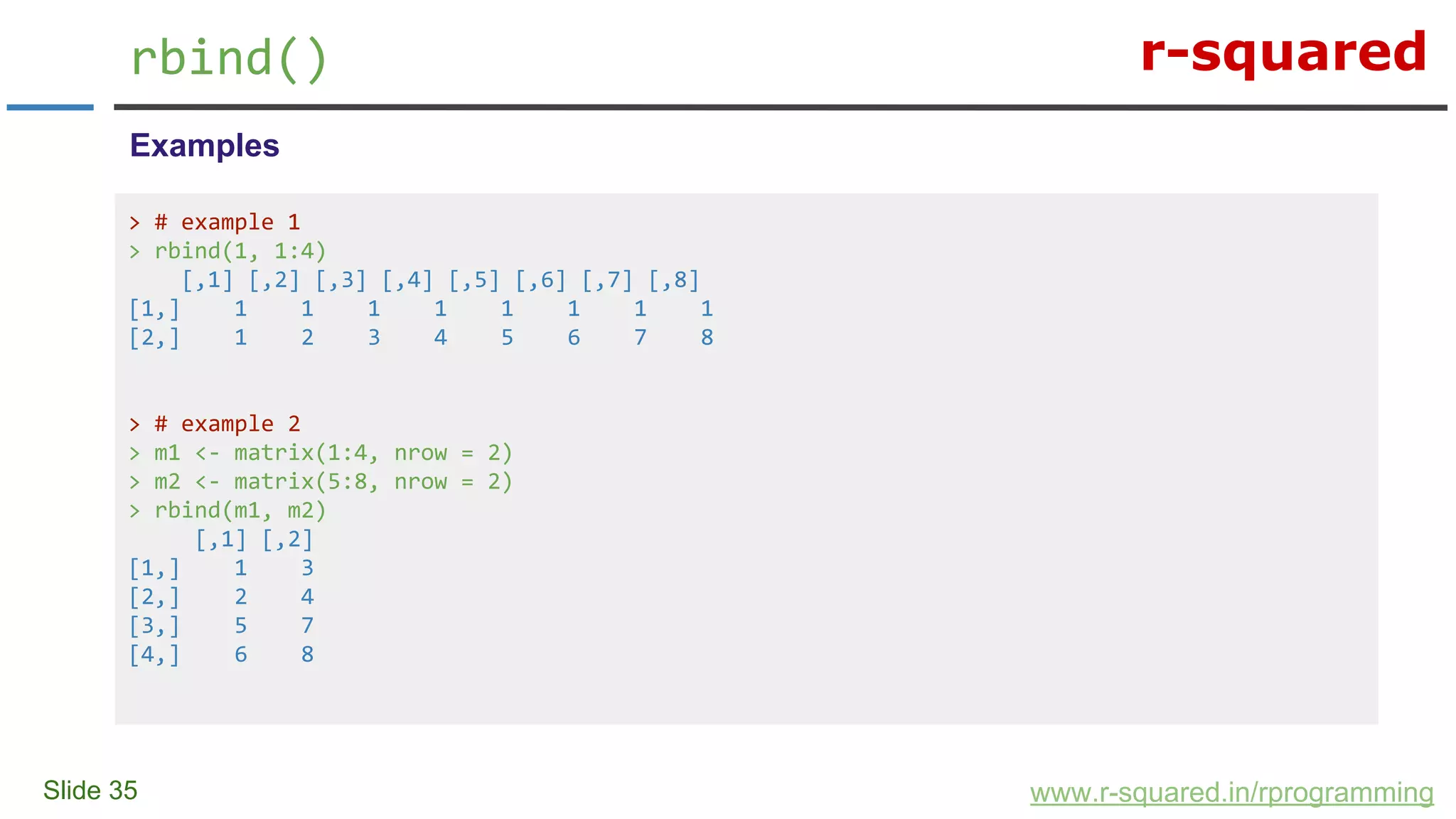 r-squared
Slide 35
rbind()
www.r-squared.in/rprogramming
Examples
> # example 1
> rbind(1, 1:4)
[,1] [,2] [,3] [,4] [,5] [,6] [,7] [,8]
[1,] 1 1 1 1 1 1 1 1
[2,] 1 2 3 4 5 6 7 8
> # example 2
> m1 <- matrix(1:4, nrow = 2)
> m2 <- matrix(5:8, nrow = 2)
> rbind(m1, m2)
[,1] [,2]
[1,] 1 3
[2,] 2 4
[3,] 5 7
[4,] 6 8
 