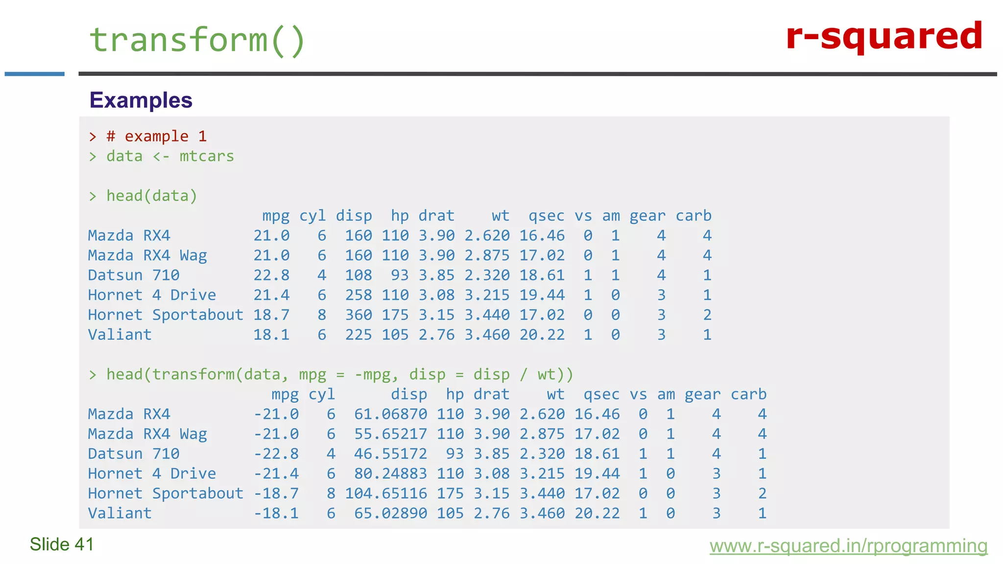 r-squared
Slide 41
transform()
www.r-squared.in/rprogramming
Examples
> # example 1
> data <- mtcars
> head(data)
mpg cyl disp hp drat wt qsec vs am gear carb
Mazda RX4 21.0 6 160 110 3.90 2.620 16.46 0 1 4 4
Mazda RX4 Wag 21.0 6 160 110 3.90 2.875 17.02 0 1 4 4
Datsun 710 22.8 4 108 93 3.85 2.320 18.61 1 1 4 1
Hornet 4 Drive 21.4 6 258 110 3.08 3.215 19.44 1 0 3 1
Hornet Sportabout 18.7 8 360 175 3.15 3.440 17.02 0 0 3 2
Valiant 18.1 6 225 105 2.76 3.460 20.22 1 0 3 1
> head(transform(data, mpg = -mpg, disp = disp / wt))
mpg cyl disp hp drat wt qsec vs am gear carb
Mazda RX4 -21.0 6 61.06870 110 3.90 2.620 16.46 0 1 4 4
Mazda RX4 Wag -21.0 6 55.65217 110 3.90 2.875 17.02 0 1 4 4
Datsun 710 -22.8 4 46.55172 93 3.85 2.320 18.61 1 1 4 1
Hornet 4 Drive -21.4 6 80.24883 110 3.08 3.215 19.44 1 0 3 1
Hornet Sportabout -18.7 8 104.65116 175 3.15 3.440 17.02 0 0 3 2
Valiant -18.1 6 65.02890 105 2.76 3.460 20.22 1 0 3 1
 