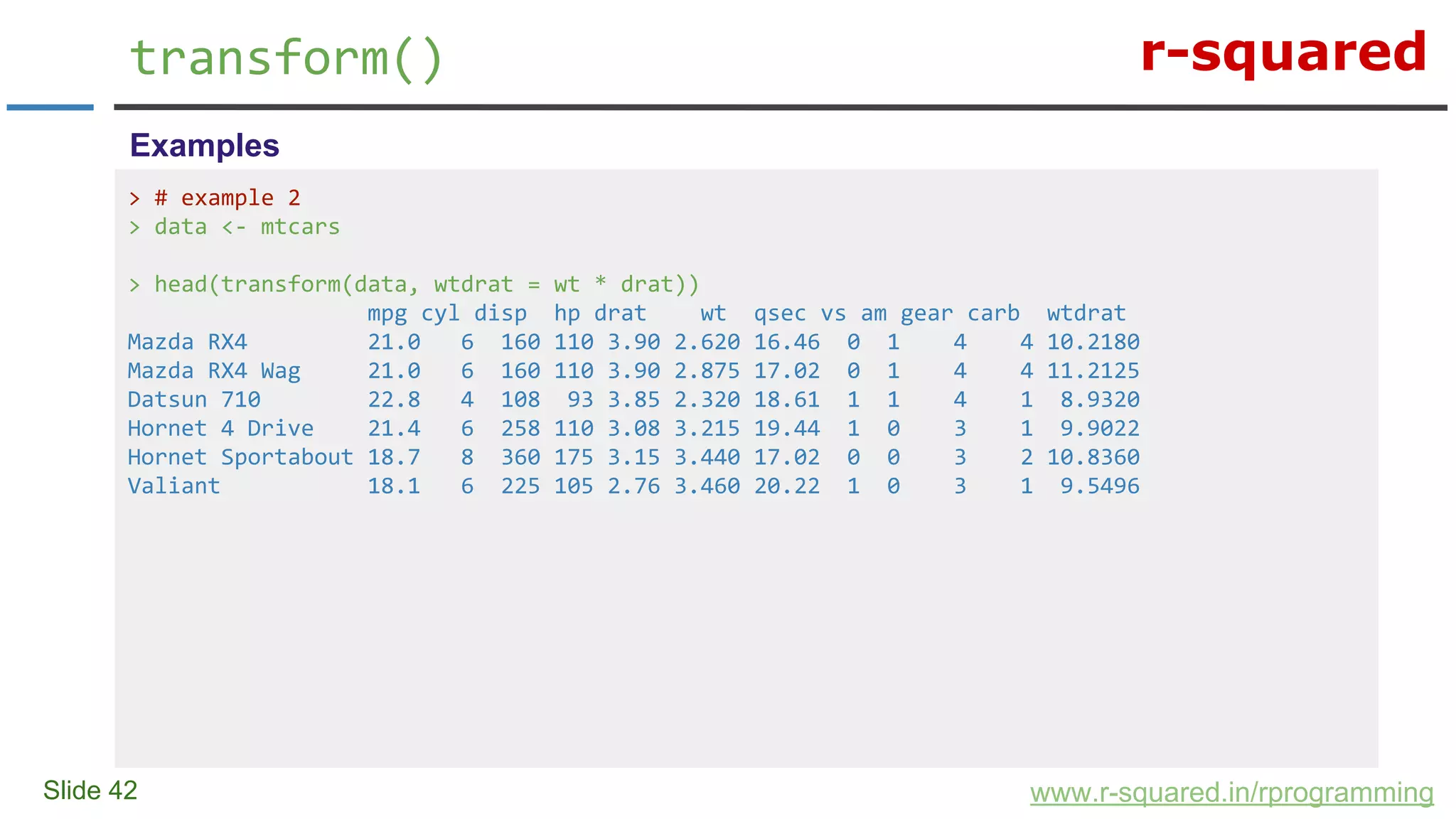 r-squared
Slide 42
transform()
www.r-squared.in/rprogramming
Examples
> # example 2
> data <- mtcars
> head(transform(data, wtdrat = wt * drat))
mpg cyl disp hp drat wt qsec vs am gear carb wtdrat
Mazda RX4 21.0 6 160 110 3.90 2.620 16.46 0 1 4 4 10.2180
Mazda RX4 Wag 21.0 6 160 110 3.90 2.875 17.02 0 1 4 4 11.2125
Datsun 710 22.8 4 108 93 3.85 2.320 18.61 1 1 4 1 8.9320
Hornet 4 Drive 21.4 6 258 110 3.08 3.215 19.44 1 0 3 1 9.9022
Hornet Sportabout 18.7 8 360 175 3.15 3.440 17.02 0 0 3 2 10.8360
Valiant 18.1 6 225 105 2.76 3.460 20.22 1 0 3 1 9.5496
 