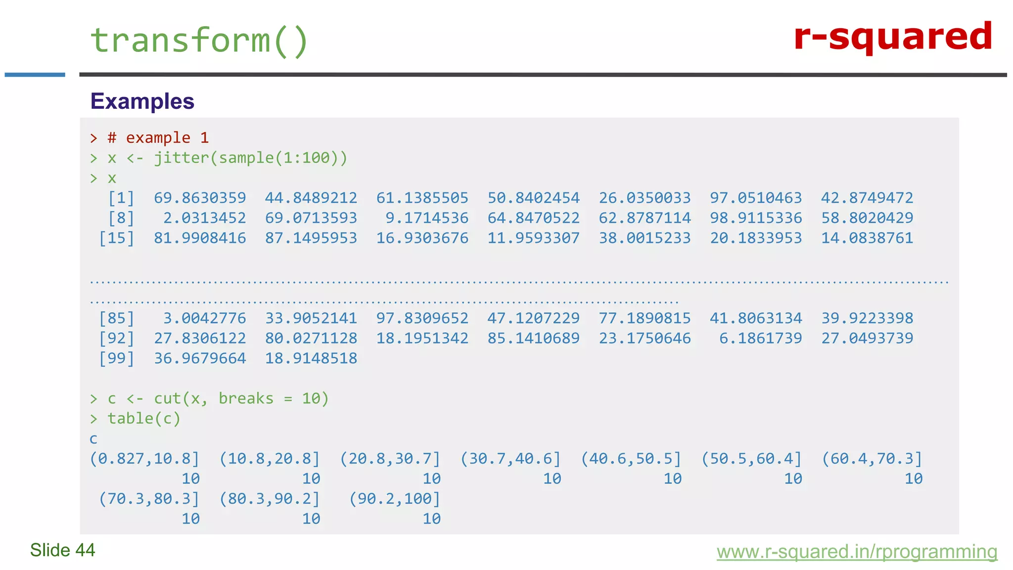r-squared
Slide 44
transform()
www.r-squared.in/rprogramming
Examples
> # example 1
> x <- jitter(sample(1:100))
> x
[1] 69.8630359 44.8489212 61.1385505 50.8402454 26.0350033 97.0510463 42.8749472
[8] 2.0313452 69.0713593 9.1714536 64.8470522 62.8787114 98.9115336 58.8020429
[15] 81.9908416 87.1495953 16.9303676 11.9593307 38.0015233 20.1833953 14.0838761
………………………………………………………………………………………………………………………………………
……………………………………………………………………………………………
[85] 3.0042776 33.9052141 97.8309652 47.1207229 77.1890815 41.8063134 39.9223398
[92] 27.8306122 80.0271128 18.1951342 85.1410689 23.1750646 6.1861739 27.0493739
[99] 36.9679664 18.9148518
> c <- cut(x, breaks = 10)
> table(c)
c
(0.827,10.8] (10.8,20.8] (20.8,30.7] (30.7,40.6] (40.6,50.5] (50.5,60.4] (60.4,70.3]
10 10 10 10 10 10 10
(70.3,80.3] (80.3,90.2] (90.2,100]
10 10 10
 