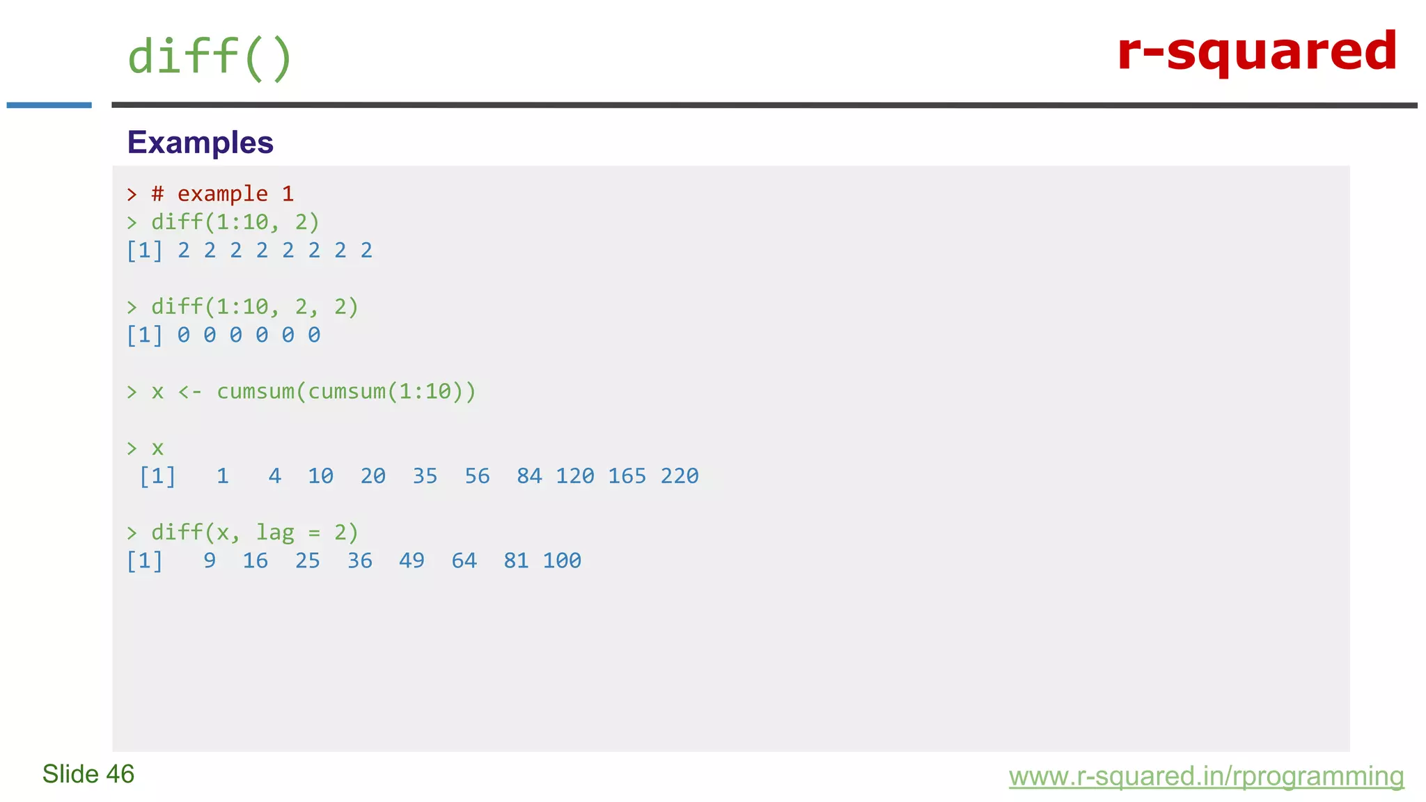 r-squared
Slide 46
diff()
www.r-squared.in/rprogramming
Examples
> # example 1
> diff(1:10, 2)
[1] 2 2 2 2 2 2 2 2
> diff(1:10, 2, 2)
[1] 0 0 0 0 0 0
> x <- cumsum(cumsum(1:10))
> x
[1] 1 4 10 20 35 56 84 120 165 220
> diff(x, lag = 2)
[1] 9 16 25 36 49 64 81 100
 