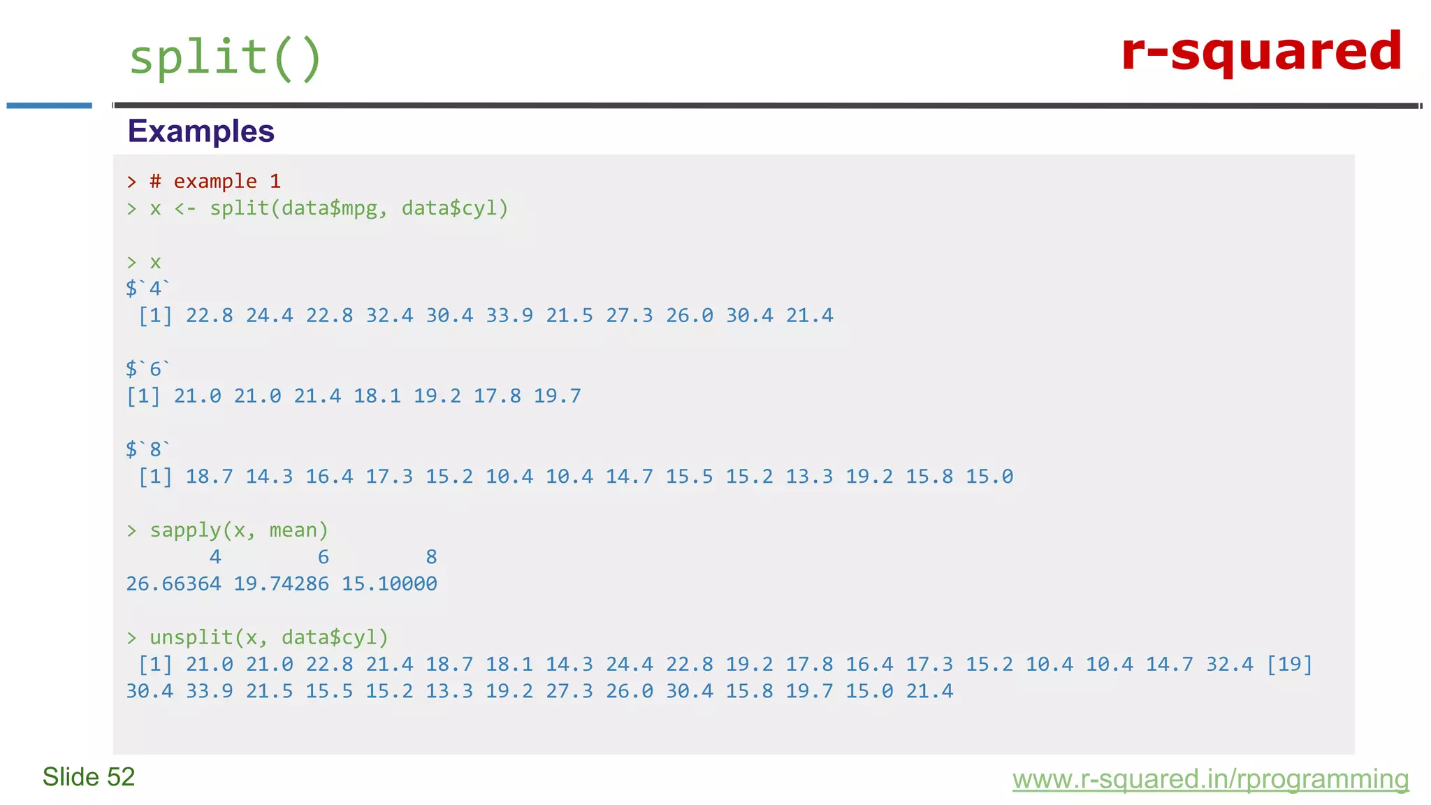 r-squared
Slide 52
split()
www.r-squared.in/rprogramming
Examples
> # example 1
> x <- split(data$mpg, data$cyl)
> x
$`4`
[1] 22.8 24.4 22.8 32.4 30.4 33.9 21.5 27.3 26.0 30.4 21.4
$`6`
[1] 21.0 21.0 21.4 18.1 19.2 17.8 19.7
$`8`
[1] 18.7 14.3 16.4 17.3 15.2 10.4 10.4 14.7 15.5 15.2 13.3 19.2 15.8 15.0
> sapply(x, mean)
4 6 8
26.66364 19.74286 15.10000
> unsplit(x, data$cyl)
[1] 21.0 21.0 22.8 21.4 18.7 18.1 14.3 24.4 22.8 19.2 17.8 16.4 17.3 15.2 10.4 10.4 14.7 32.4 [19]
30.4 33.9 21.5 15.5 15.2 13.3 19.2 27.3 26.0 30.4 15.8 19.7 15.0 21.4
 