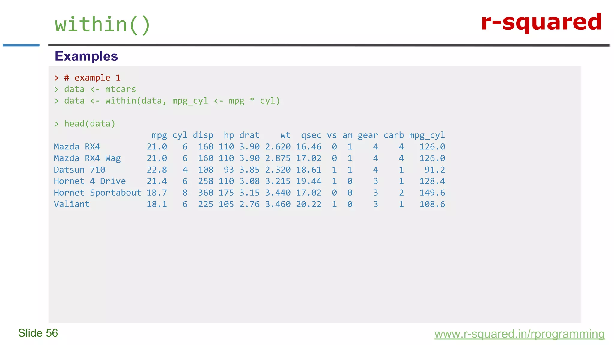 r-squared
Slide 56
within()
www.r-squared.in/rprogramming
Examples
> # example 1
> data <- mtcars
> data <- within(data, mpg_cyl <- mpg * cyl)
> head(data)
mpg cyl disp hp drat wt qsec vs am gear carb mpg_cyl
Mazda RX4 21.0 6 160 110 3.90 2.620 16.46 0 1 4 4 126.0
Mazda RX4 Wag 21.0 6 160 110 3.90 2.875 17.02 0 1 4 4 126.0
Datsun 710 22.8 4 108 93 3.85 2.320 18.61 1 1 4 1 91.2
Hornet 4 Drive 21.4 6 258 110 3.08 3.215 19.44 1 0 3 1 128.4
Hornet Sportabout 18.7 8 360 175 3.15 3.440 17.02 0 0 3 2 149.6
Valiant 18.1 6 225 105 2.76 3.460 20.22 1 0 3 1 108.6
 