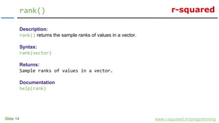 r-squared
Slide 14
rank()
www.r-squared.in/rprogramming
Description:
rank() returns the sample ranks of values in a vector.
Syntax:
rank(vector)
Returns:
Sample ranks of values in a vector.
Documentation
help(rank)
 