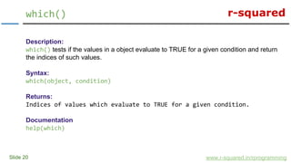 r-squared
Slide 20
which()
www.r-squared.in/rprogramming
Description:
which() tests if the values in a object evaluate to TRUE for a given condition and return
the indices of such values.
Syntax:
which(object, condition)
Returns:
Indices of values which evaluate to TRUE for a given condition.
Documentation
help(which)
 