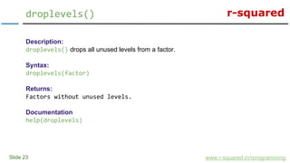 r-squared
Slide 23
droplevels()
www.r-squared.in/rprogramming
Description:
droplevels() drops all unused levels from a factor.
Syntax:
droplevels(factor)
Returns:
Factors without unused levels.
Documentation
help(droplevels)
 